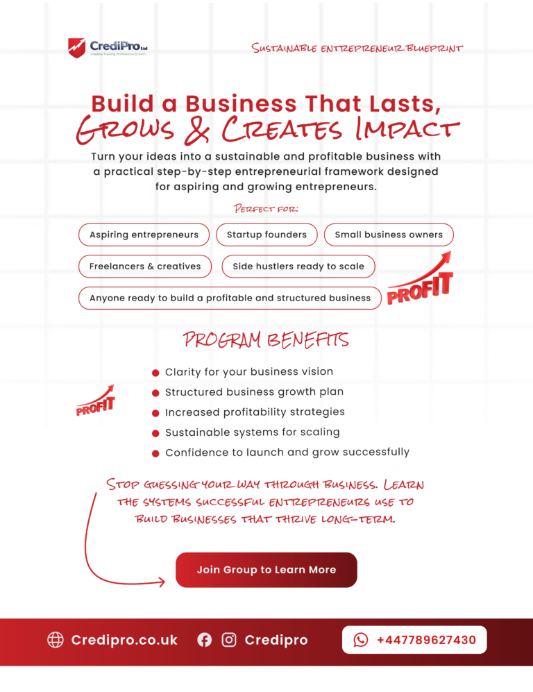 sustainable entrepreneur blueprint
